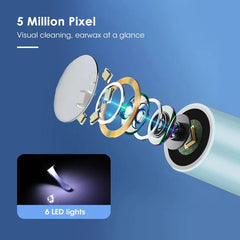 HD Ear Cleaner Camera: LED Lights, 4.0mm Lens, Video Capture